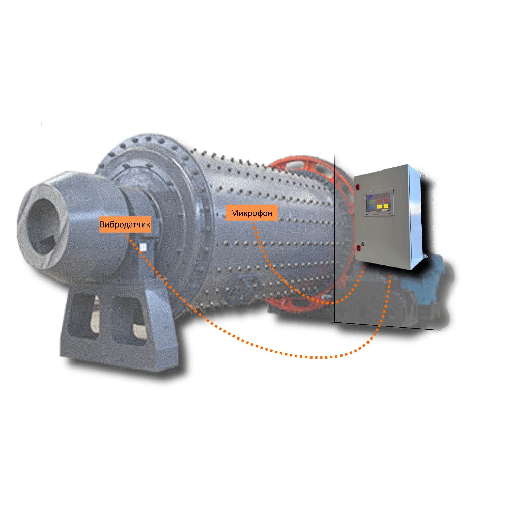 Анализ загрузки мельниц